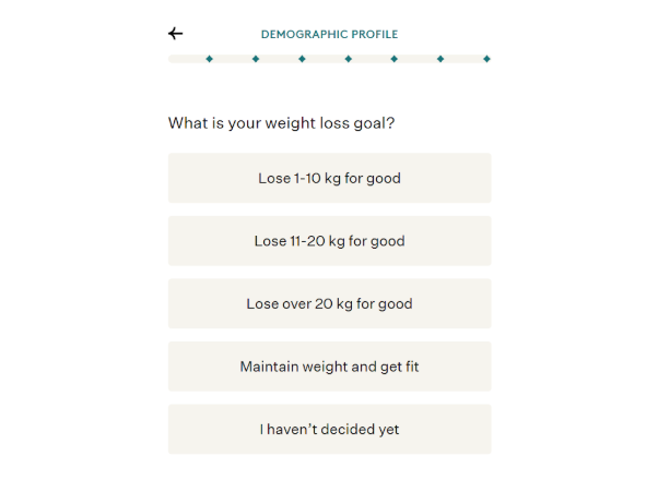 Noom Demographic details