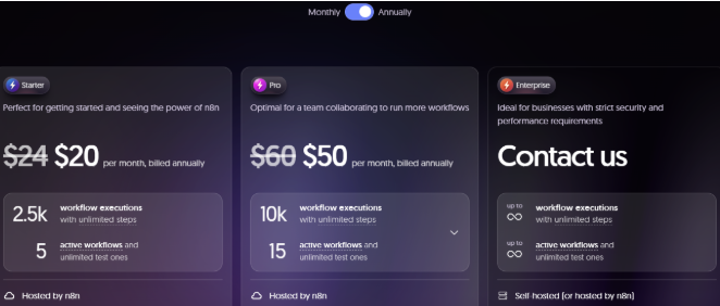n8n Pricing Plans
