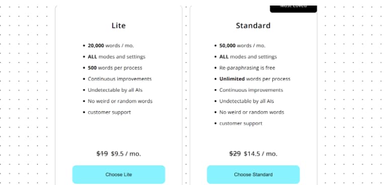 AI Humanizer Light and standard plan AI Humanizer Light and standard plan