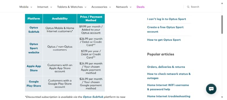 Optus Sport Pricing & Plans Optus Sport Pricing & Plans