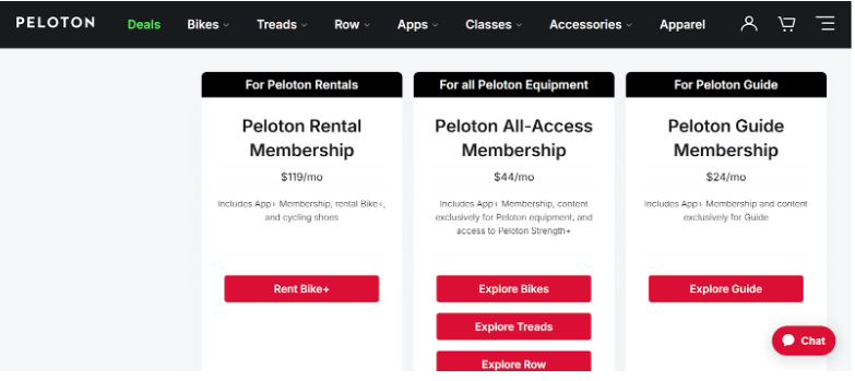 Peloton App memberships