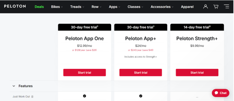 Peloton App  two tiers