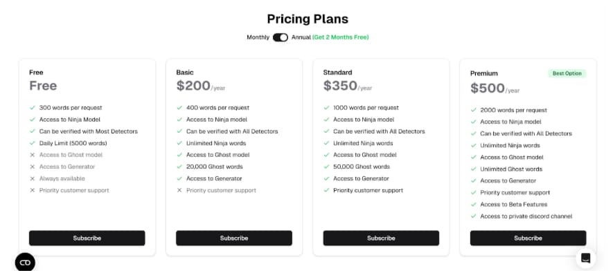 Stealth Writer AI pricing Stealth Writer AI pricing