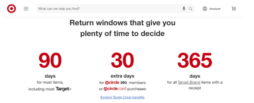 Target Circle 360 Refund details Target Circle 360 Refund details