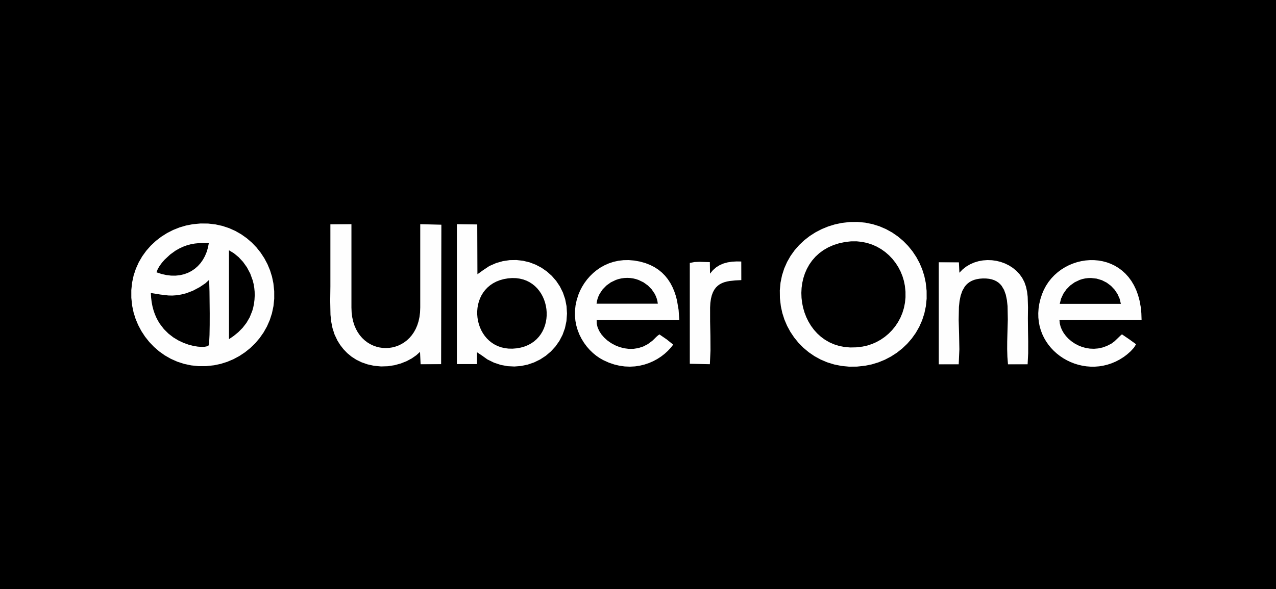 Uber One Free Trial (1)