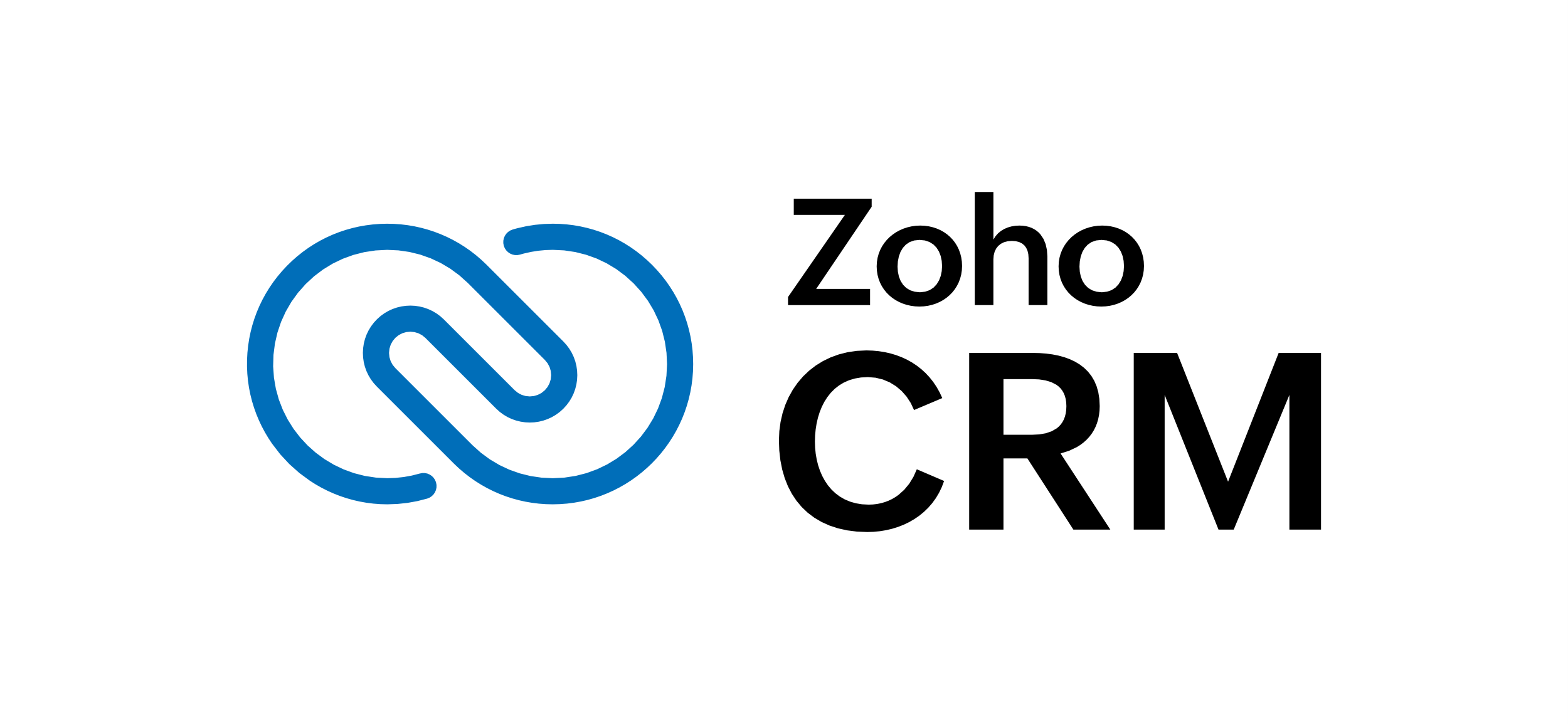 Zoho CRM Free Trial