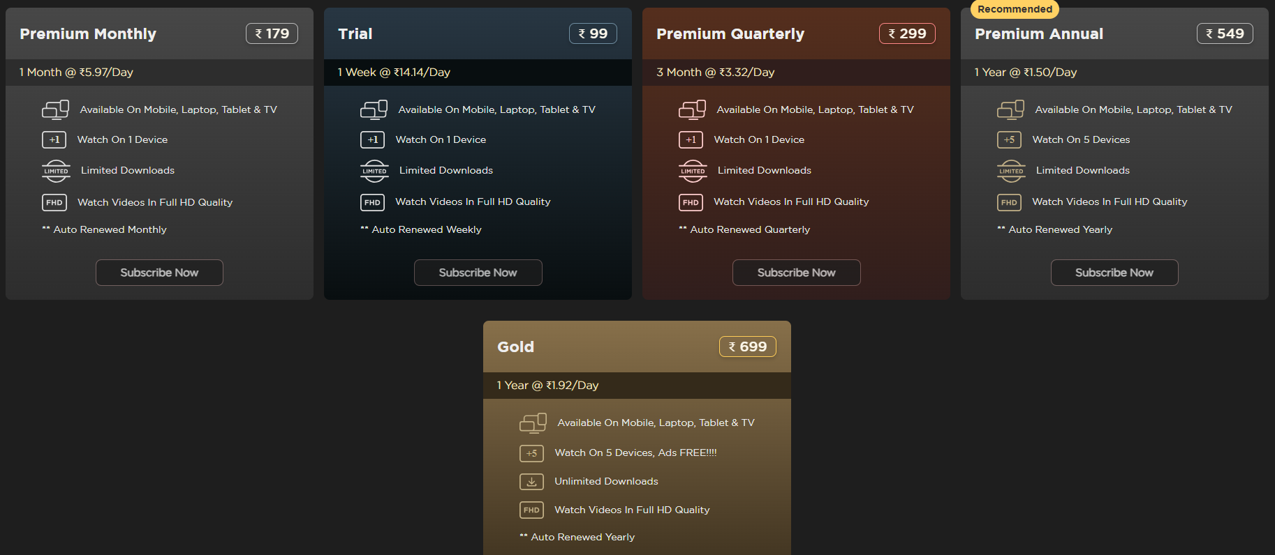 ALTBalaji Pricing Plans