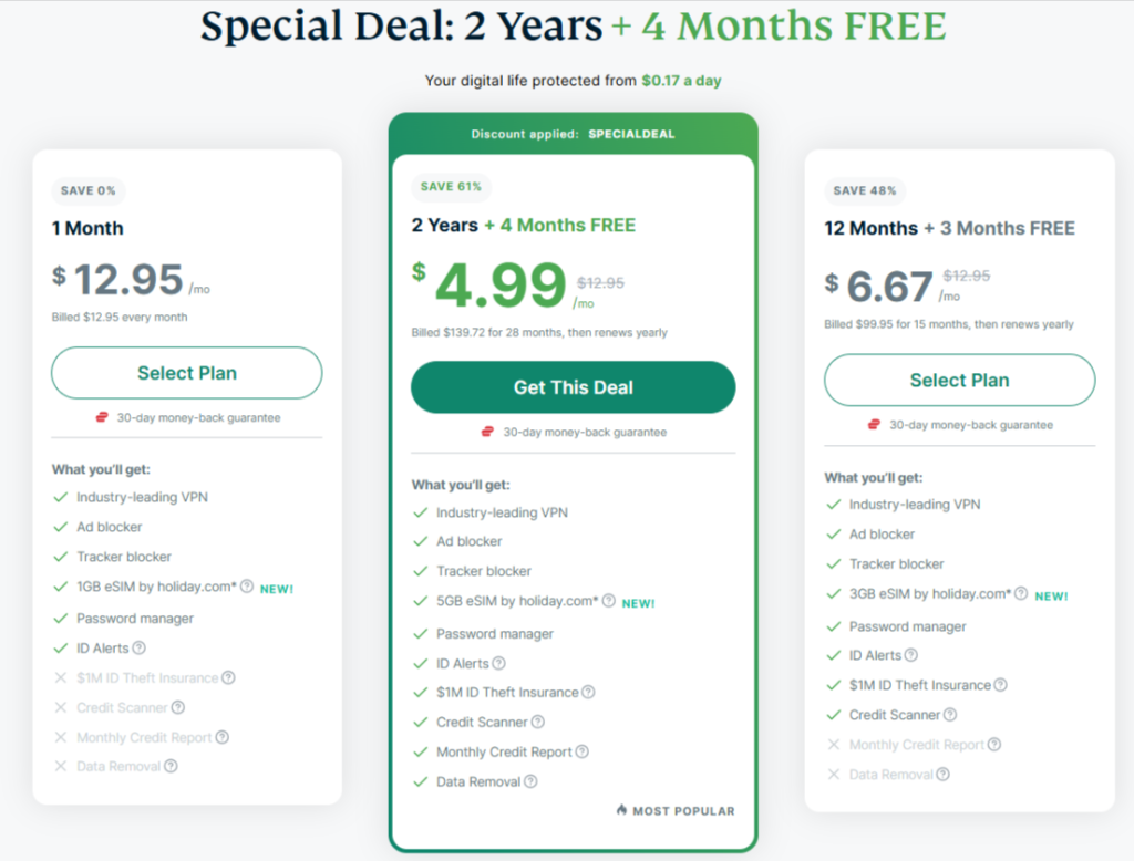 ExpressVPN Pricing Plans