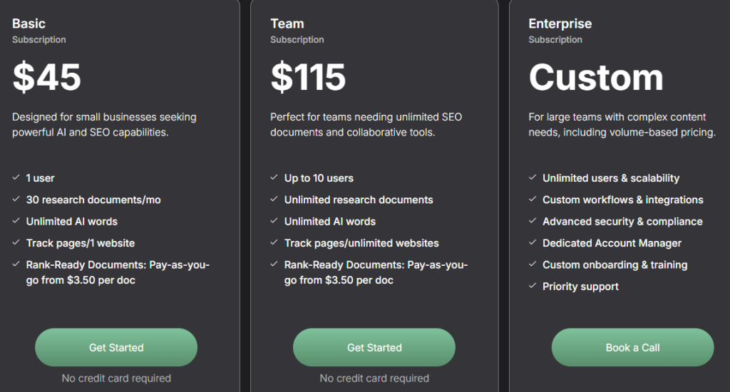 Frase Pricing Plans