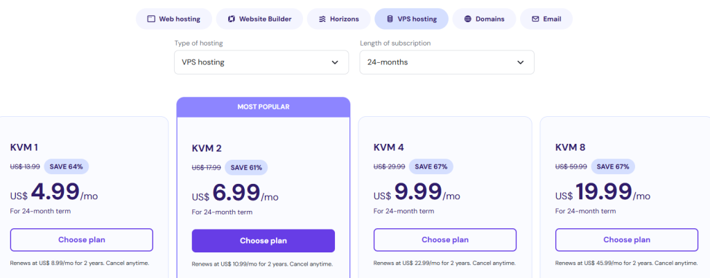 VPS Hosting Plans