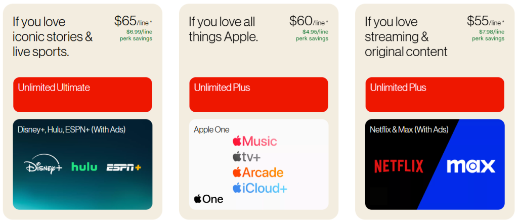 Verizon Unlimited Pricing Plans
