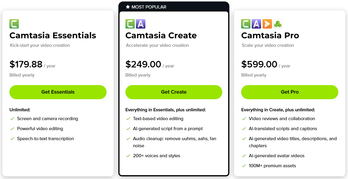 Camtasia TechSmith Individuals Pricing Plans
