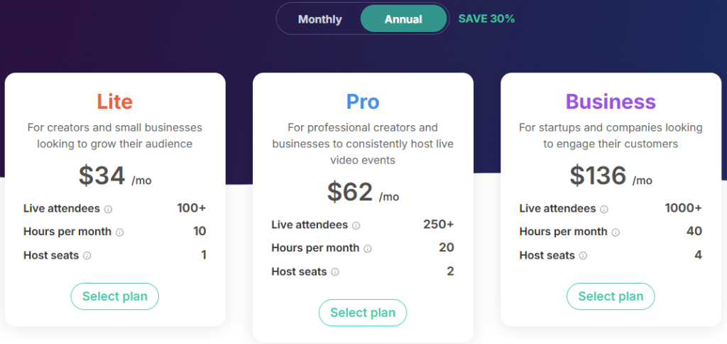 Crowdcast Pricing Plans