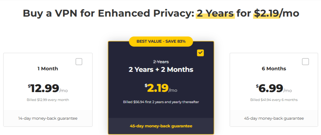 CyberGhost VPN Pricing Plans CyberGhost VPN Pricing Plans