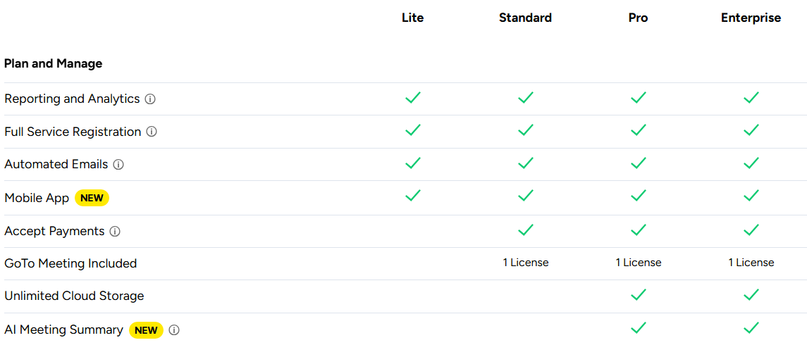 GoTo-Webinar Plans Features