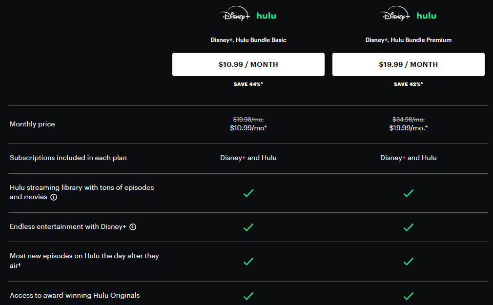 Hulu Pricing Plans Hulu Pricing Plans