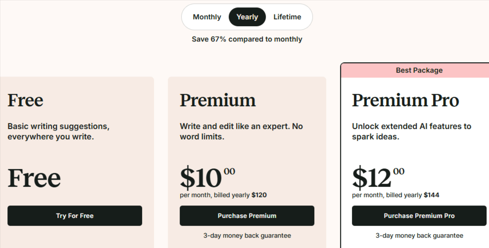 ProWritingAid Annual Price ProWritingAid Annual Price