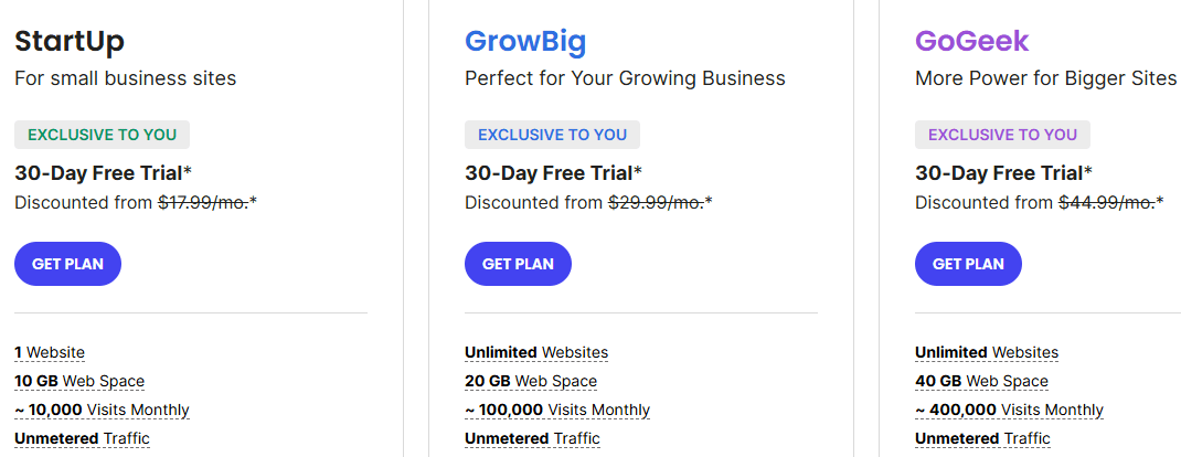 SiteGround Free Trial Offer Plans SiteGround Free Trial Offer Plans