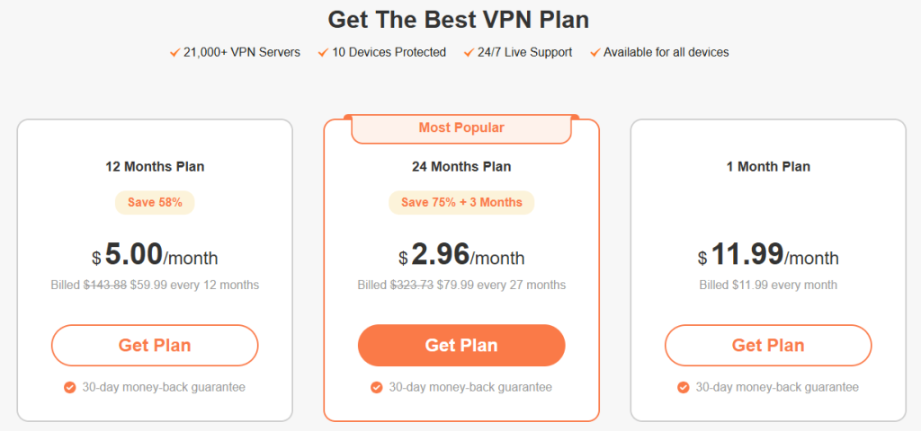 Turbo VPN Pricing Plans