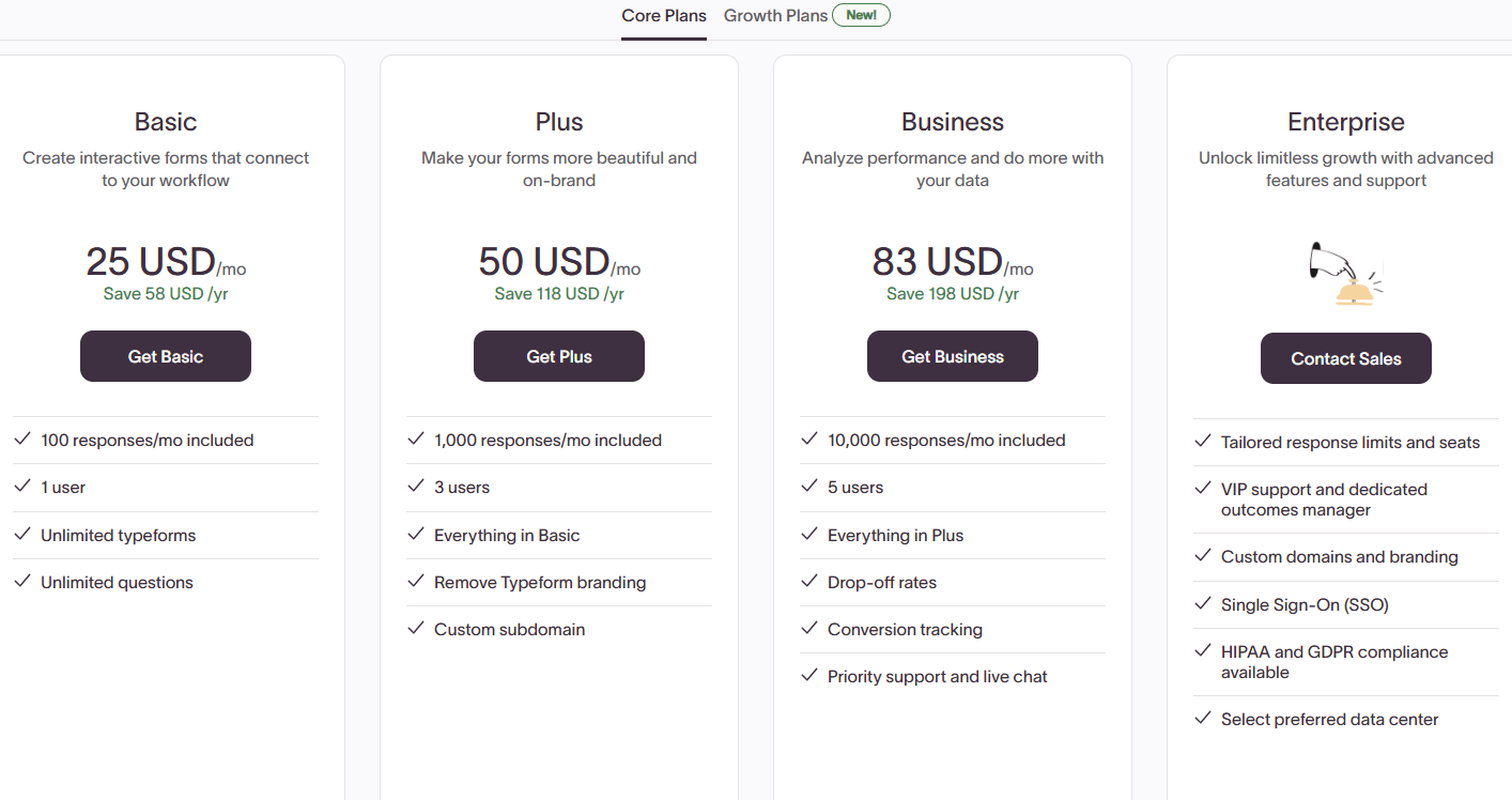 Typeform Core Pricing Plans